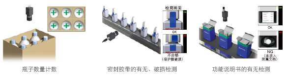 機器(qì)視(shì)覺與智能控制(zhì)包裝檢測線