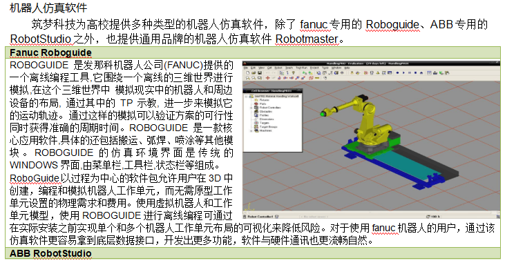 直角機器(qì)人(rén)（1~4軸）