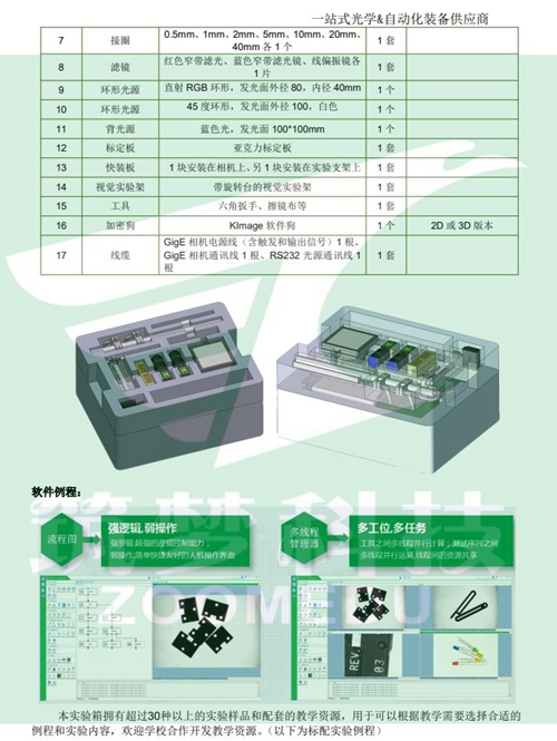 機器(qì)視(shì)覺實驗室建設方案（本科）