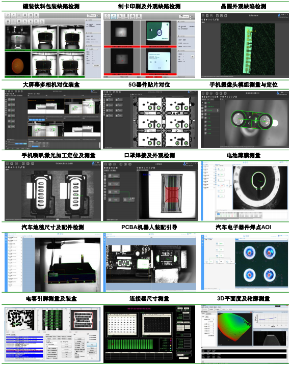 機器(qì)視(shì)覺企業應用解決方案