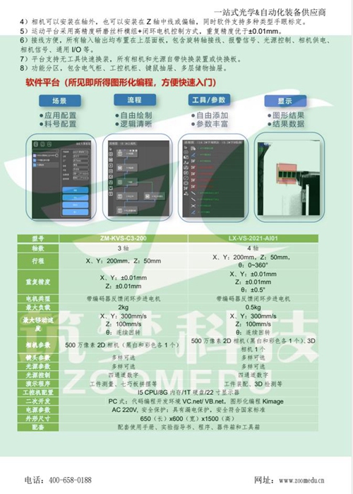 機器(qì)視(shì)覺實驗室建設方案（高(gāo)職）