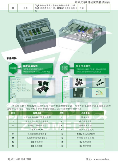 機器(qì)視(shì)覺實驗室建設方案（高(gāo)職）